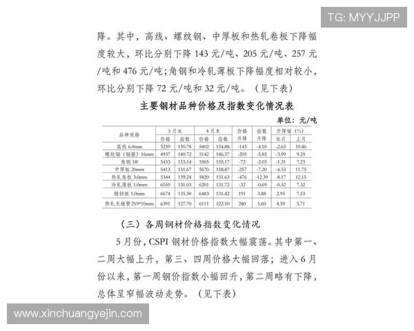 2025年全球足球现役球员1号位置排名揭晓 谁是当今足坛最强之星